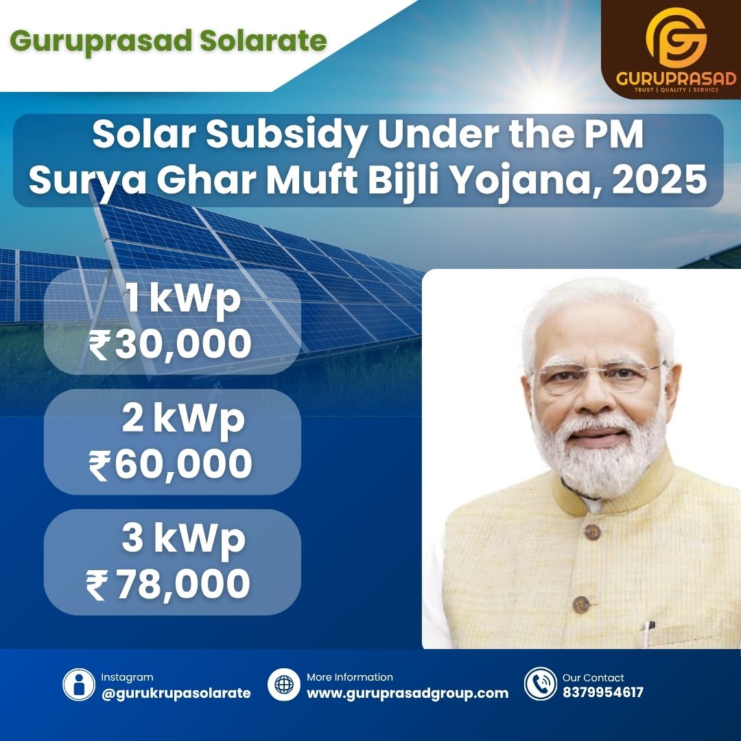 Solar Subsidy Benefits